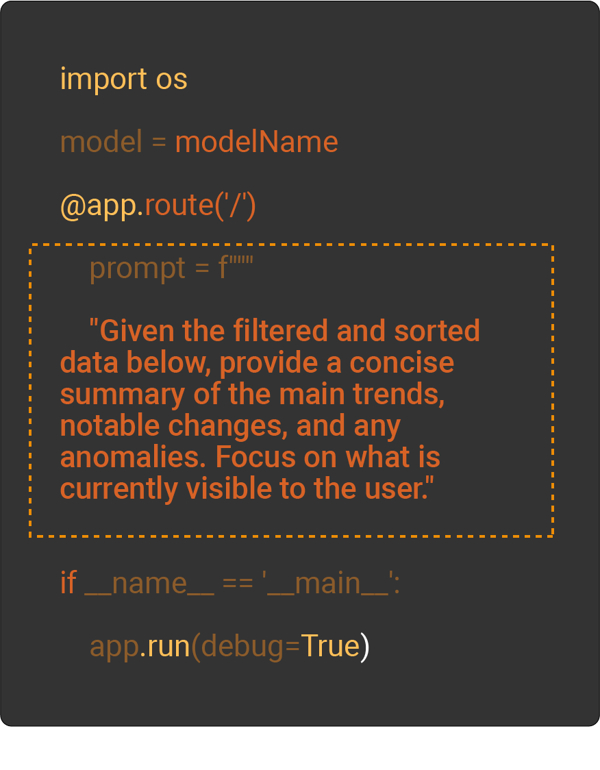 High level App Process
